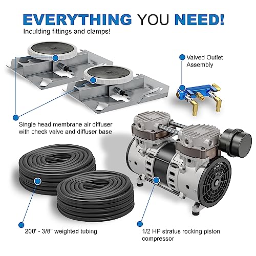 Airpro Eco ½ HP Rocking Piston Pond Aerator Kit