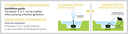 Pennington Aquagarden , Inpond 5 in 1, Pond & Water Pump, Filter, UV Clarifier, LED Spotlight and Fountain