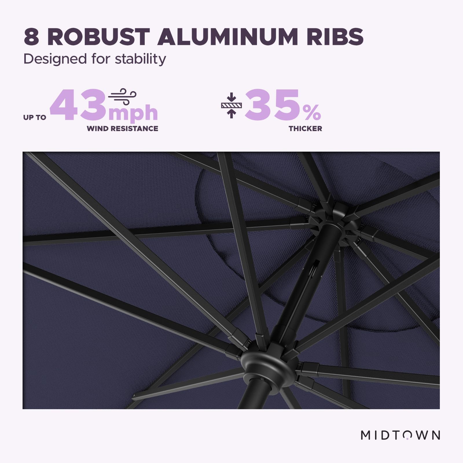 Midtown Umbrellas 10-Year-No-Fade - 9 Feet outdoor umbrella Navy Blue Polyester Fabric