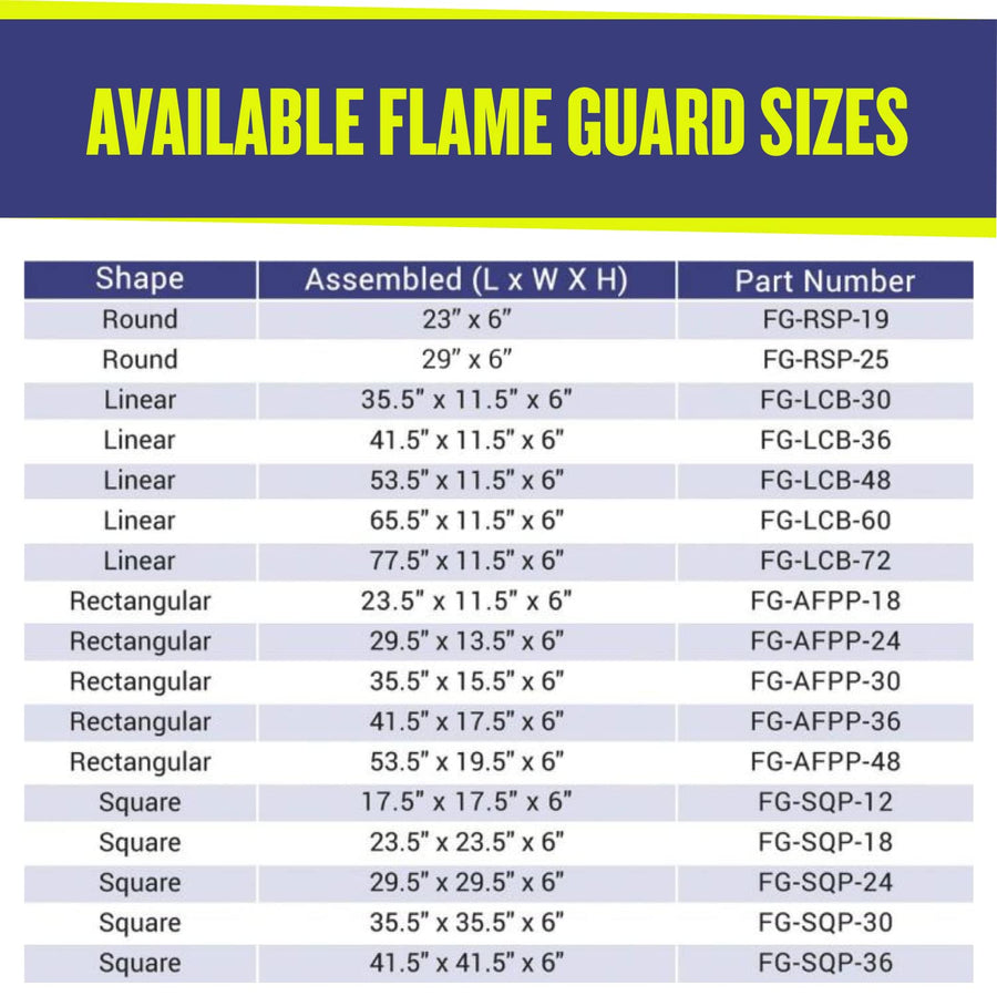 American Fireglass Tempered Glass Flame Guard for 36" x 12" Rectangular Drop-in Fire Pit Pan | Outdoor Wind Guard with Aluminum Fire-Resistant Brackets & Non-Slip Feet | 41.5-inch x 17.5-inch x 6-inch