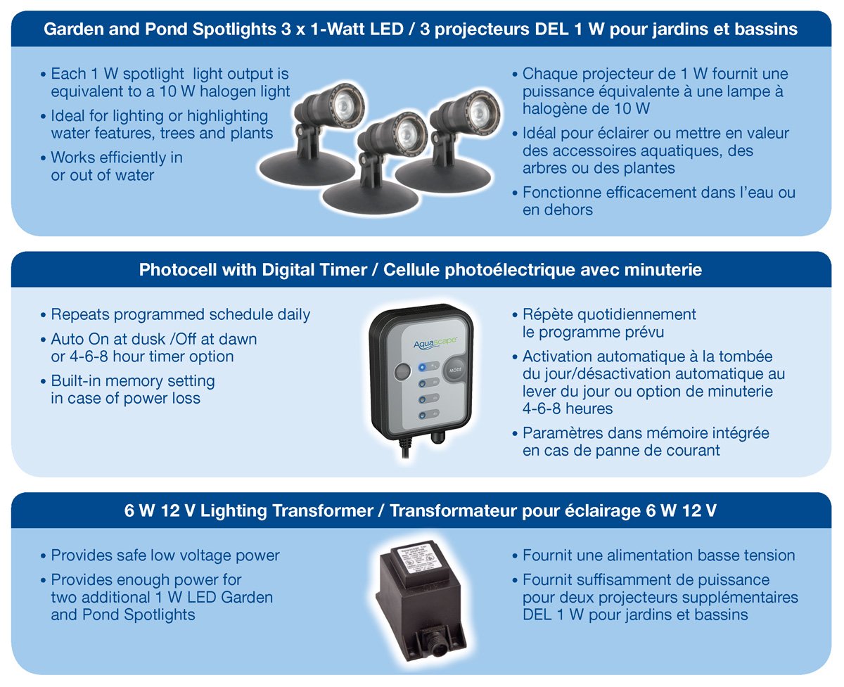 Aquascape LED Pond Landscape Garden Spotlight Kit Three (3) Pack | 1 Watt | 12 Volt | 5 Year Limited Warranty