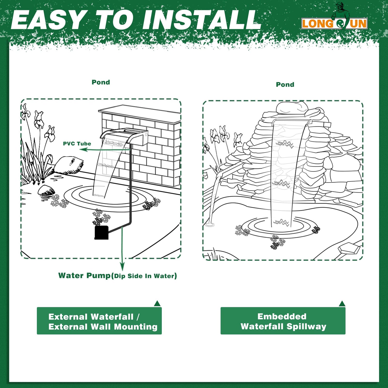 Waterfall Pool Fountain, LONGRUN Acrylic Waterfall Spillway for Pools and Ponds - 11.8" Wide Decorative Water Feature for Swimming Pools, Koi Ponds, and Garden