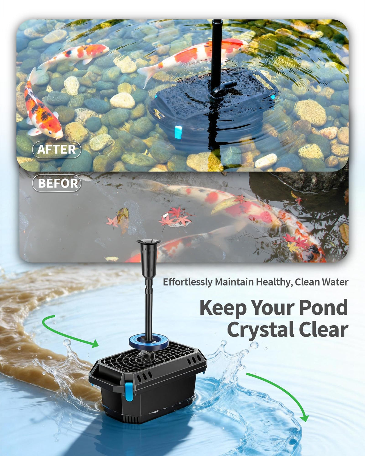 POPOSOAP Pond Filter with U-V Clarifier, 660GPH 40W Pond Pump and Filter Kit with RGB LED Lights, All-in-One Pond Fountain for Outdoor Ponds Up to 1300 Gallons P2360