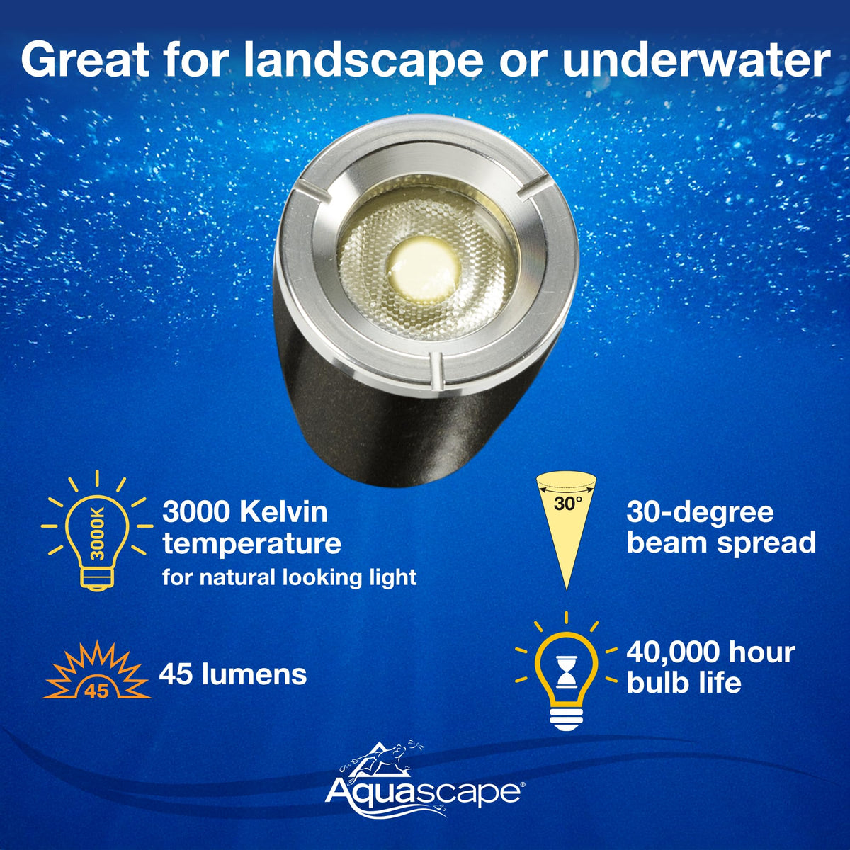 Aquascape Submersible LED Spotlight for Pond, Garden, and Landscape Features, 1 Watt | 84031, Brown