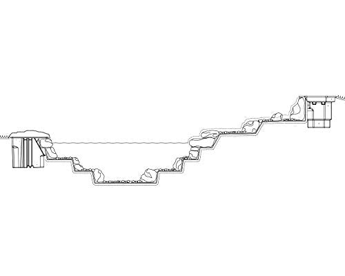 Atlantic Water Gardens BF1900 Pond Filter & Waterfall Spillway