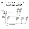 REEGOLD Low Voltage Outdoor Landscape Lights  | 6 Pack