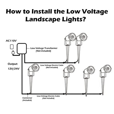 REEGOLD Low Voltage Outdoor Landscape Lights  | 6 Pack