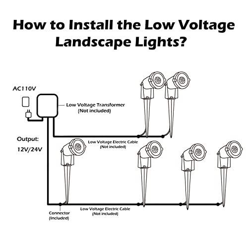 Low Voltage Outdoor Landscape Lights