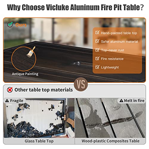 Vicluke 44 Inch Aluminum Propane Fire Pit Table with Faux Ledgestone