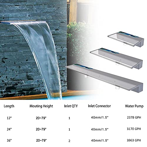 PONDO Lighted Waterfall Pool Fountain 36" with LED 7 Color Changing and Remote, Acrylic Waterfall Spillway for Sheer Descent Garden Outdoor