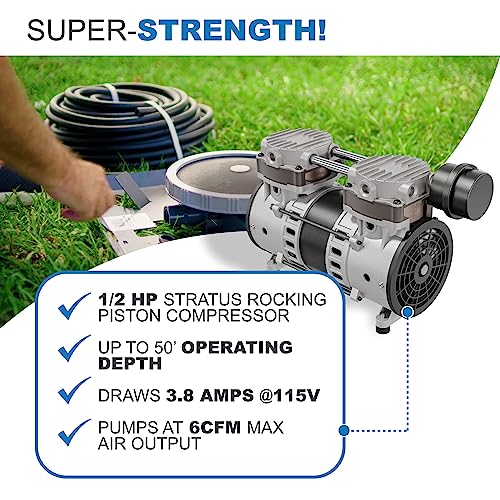 Airpro Eco ½ HP Rocking Piston Pond Aerator Kit