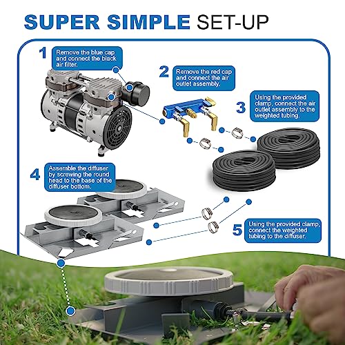 Airpro Eco ½ HP Rocking Piston Pond Aerator Kit