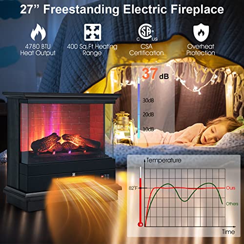 Tangkula 27 Inch Freestanding Fireplace, 1400W Electric Fireplace Heater