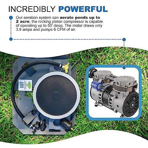 Airpro Eco ½ HP Rocking Piston Pond Aerator Kit